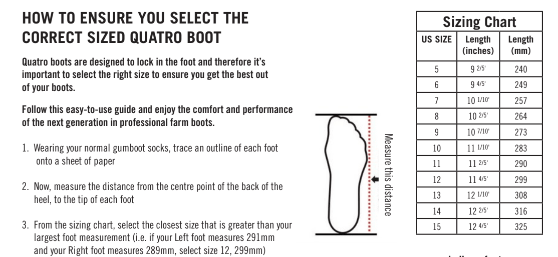 Dielectric Overshoes - Image 3